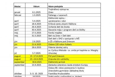 Harmonogram kultúrnych a športových podujatí v r. 2025